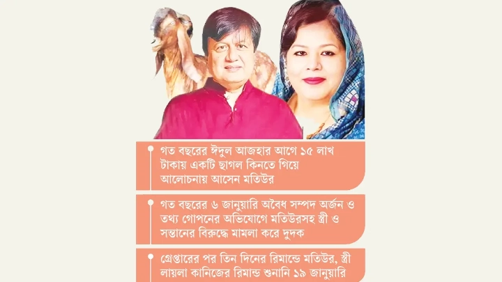 বহুমুখী তদবিরেও রক্ষা হলো না মতিউরের ফাইল ফটো