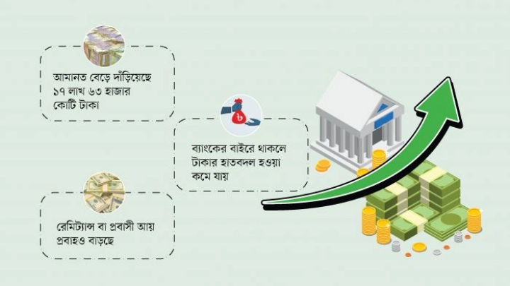 ফাইল ফটো